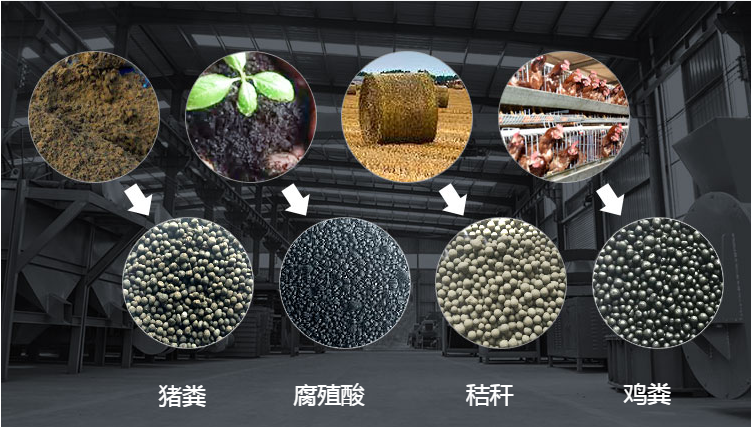 顆粒有機肥生產(chǎn)線有哪要求？